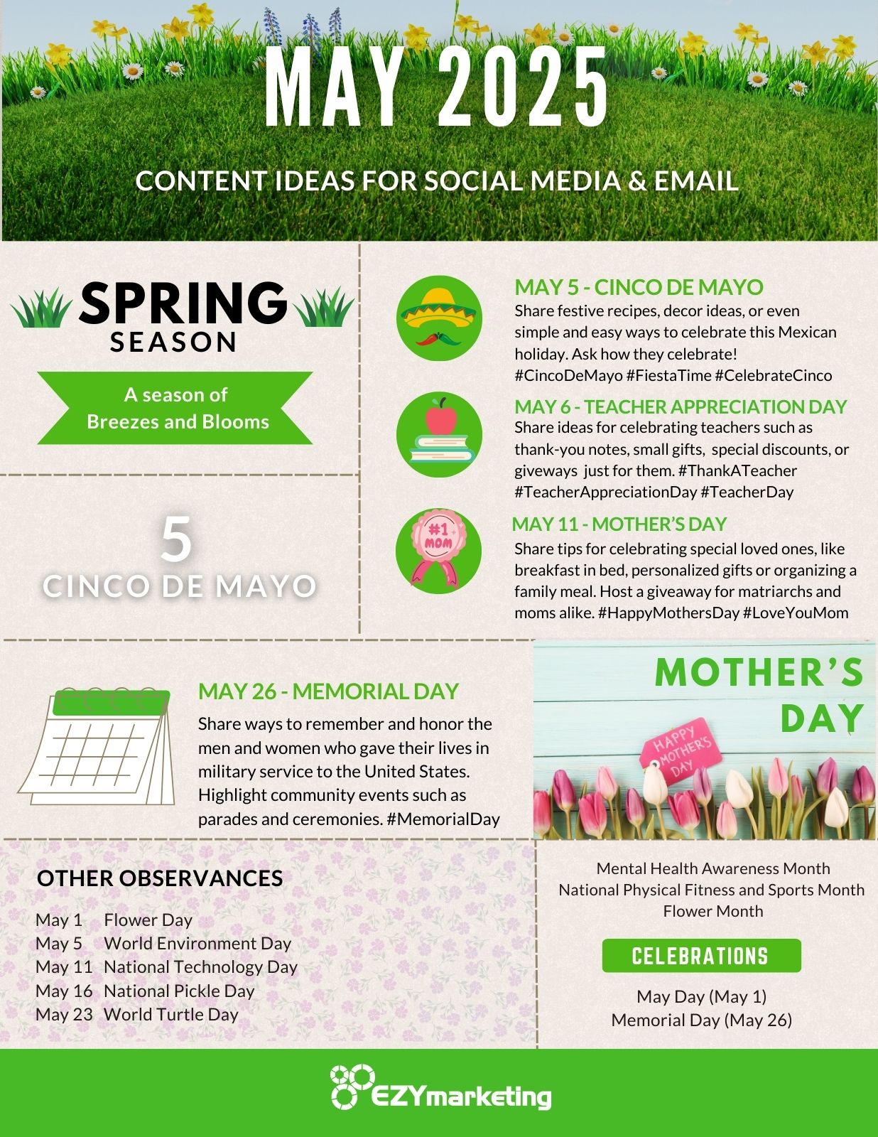 May-2025-content February 2025 Content Ideas