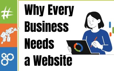 Every Business Needs a Website